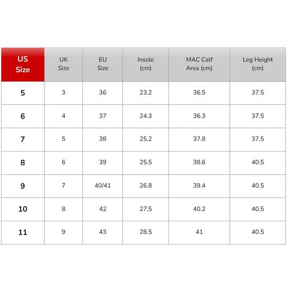 Hunter Women's SZ 9 Tall Rain Boots In Black With Removable Sock Inserts - Picture 10 of 10